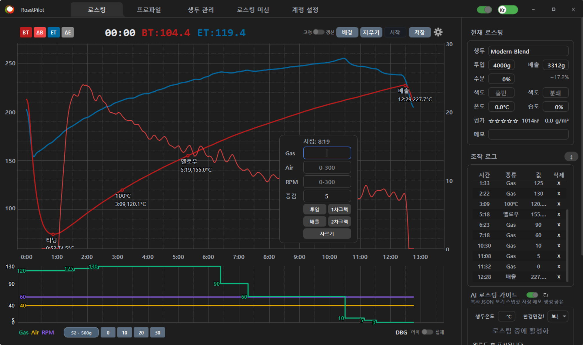 실시간 BT·ET·ROR 추적과 리스크 스코어 분석 화면